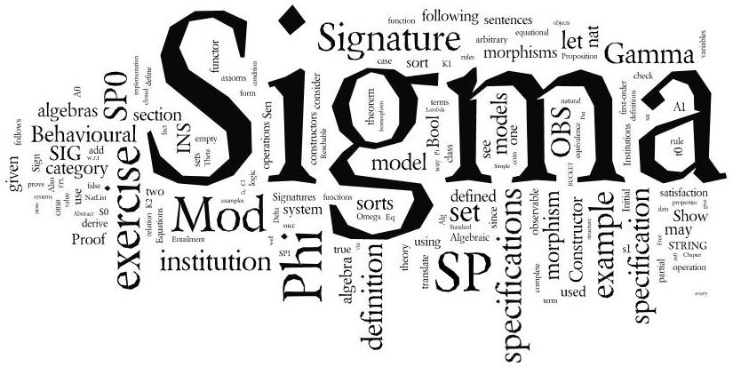 Wordle: algspecs