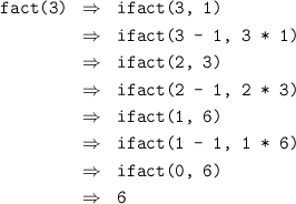 fact(3 )  ⇒   ifact (3,  1)

          ⇒   ifact (3 -  1, 3  * 1)
          ⇒   ifact (2,  3)
          ⇒   ifact (2 -  1, 2  * 3)

          ⇒   ifact (1,  6)
          ⇒   ifact (1 -  1, 1  * 6)

          ⇒   ifact (0,  6)
          ⇒   6
