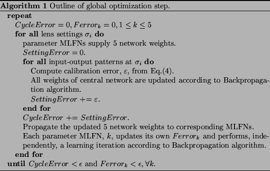 \begin{algorithm}% latex2html id marker 148[h!]\caption{Outline of global opt......\epsilon$\ and $Ferror_k<\epsilon, \forall k$.}\end{algorithmic}\end{algorithm}