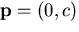 $\mathbf{p} = (0,c)$