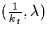 $(\frac{1}{k_t},\lambda)$