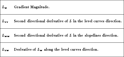 displaymath1625