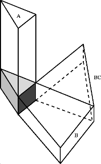 Subdivision of 3D viewpoint space for a convex polyhedron