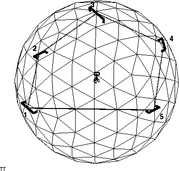 Example of inspection path for a stereo sensor