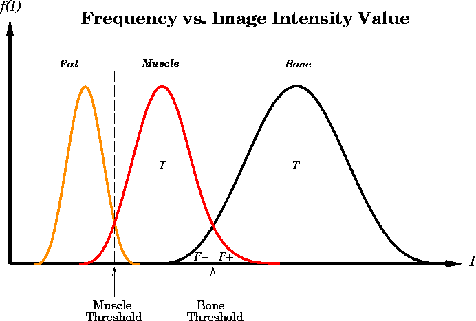 figure167