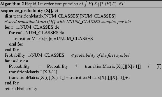 \begin{algorithm}
% latex2html id marker 208\begin{center}
\caption{Rapid 1st ...
...em{return Probability}
\par
\end{algorithmic}
\par
\end{center}\end{algorithm}