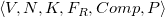 $ \begin{array}{c} \langle V, N, K, F_{R}, Comp, P \rangle \end{array} $