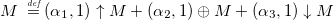 $M\; \rmdef (\alpha _{1}, 1) \product M + (\alpha _{2}, 1) \activator M + (\alpha _{3}, 1) \reactant M$