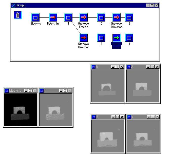 grayscale-morphology