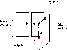 figure122