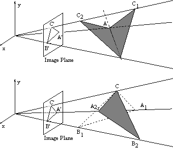  Multiple solutions to the perspective-3-point problem