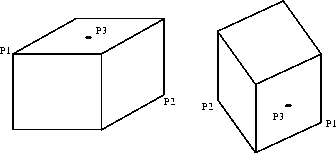Corresponding points on a cube