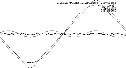 \begin{figure}
\par
\centerline{
\psfig {figure=tri.ps,angle=-90,height=2in,width=4in}
}
\par\end{figure}