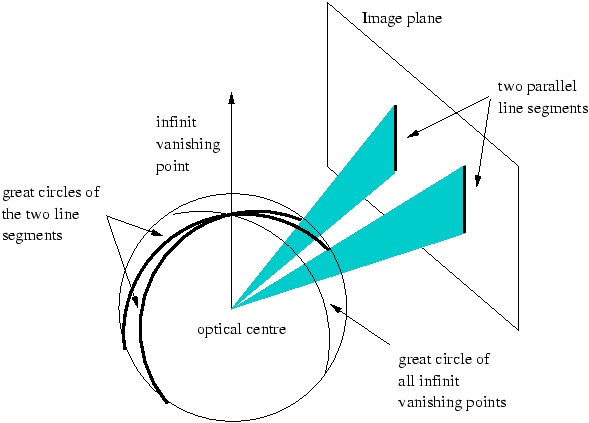 \includegraphics[width=13cm]{gaussian2.eps}