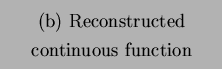 $\textstyle \parbox{4.8cm}{\center (b) Reconstructed continuous function}$