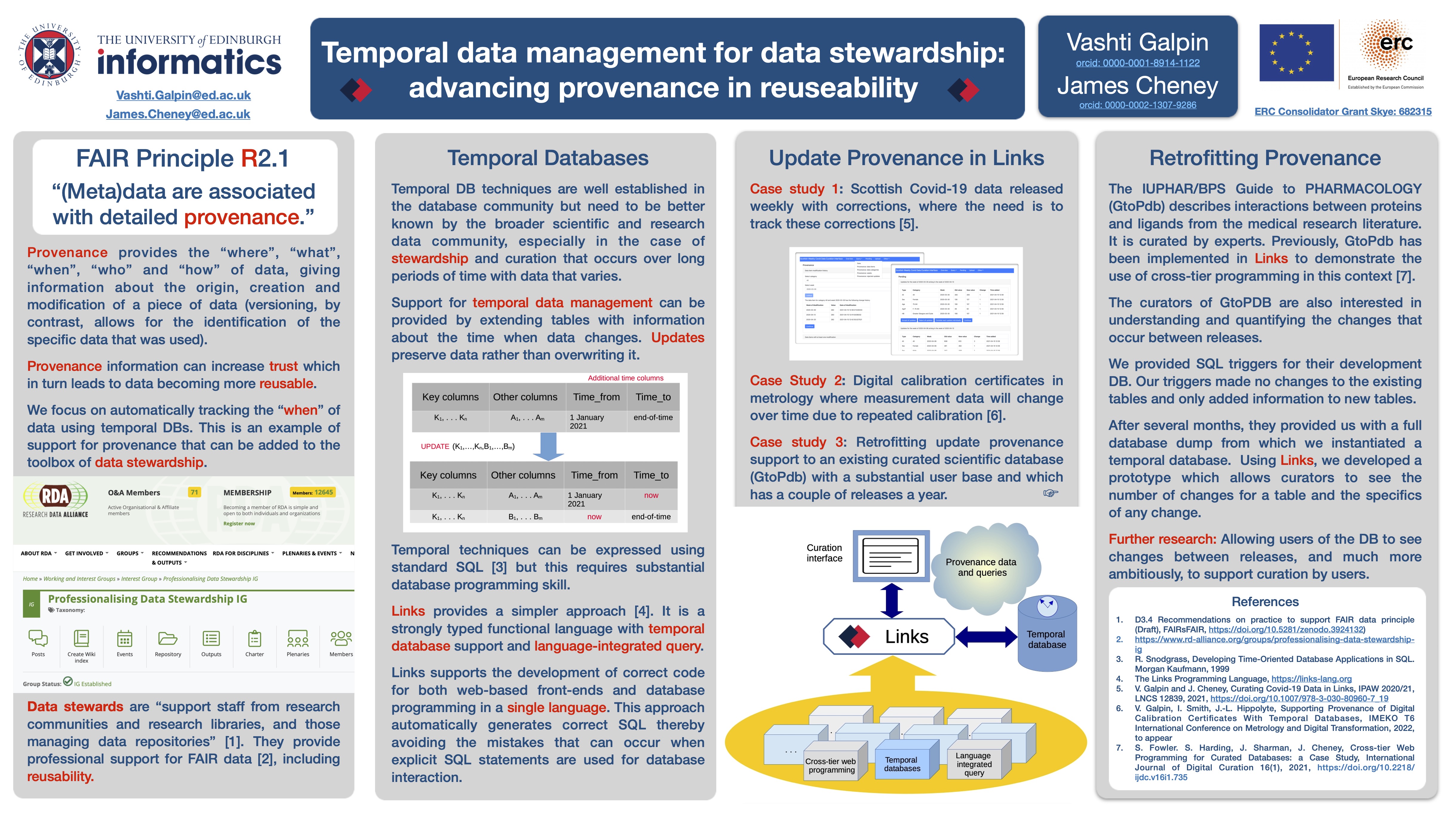 Poster with title 'Temporal data management for data stewardship: advancing provenance in reuseability'